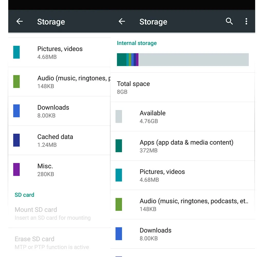 storage