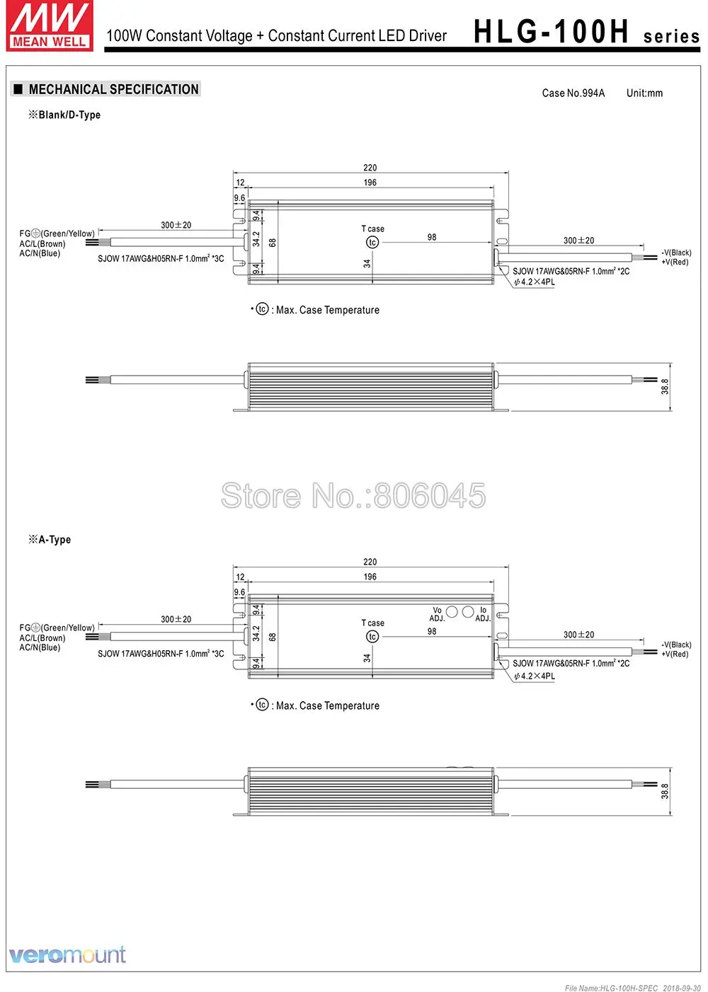 Cree CXB3590 LED Plant Grow Light 3000K 3500K 5000K 80 CRI 36V COB LED Array with Lens& Meanwell Driver DIY Module