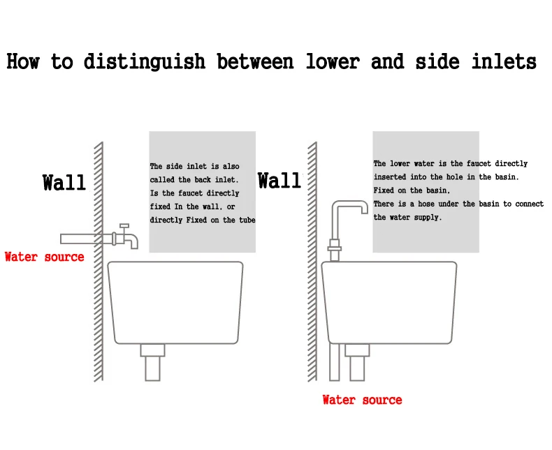 Electric Kitchen Water Heater Tap Instant Hot Water Faucet Heater Cold Heating Faucet Tankless Instantaneous Water Heater (1)