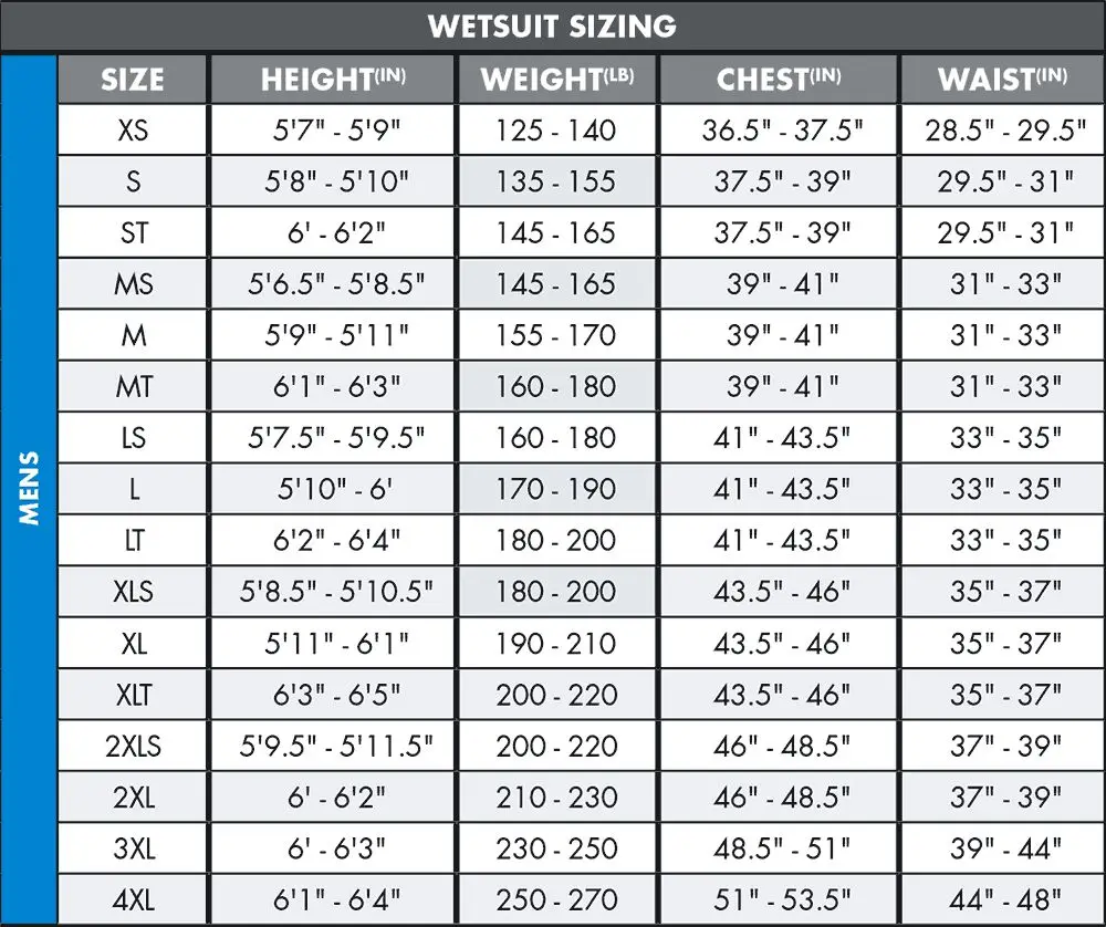 ONEILL_Men_s_Wetsuit_
