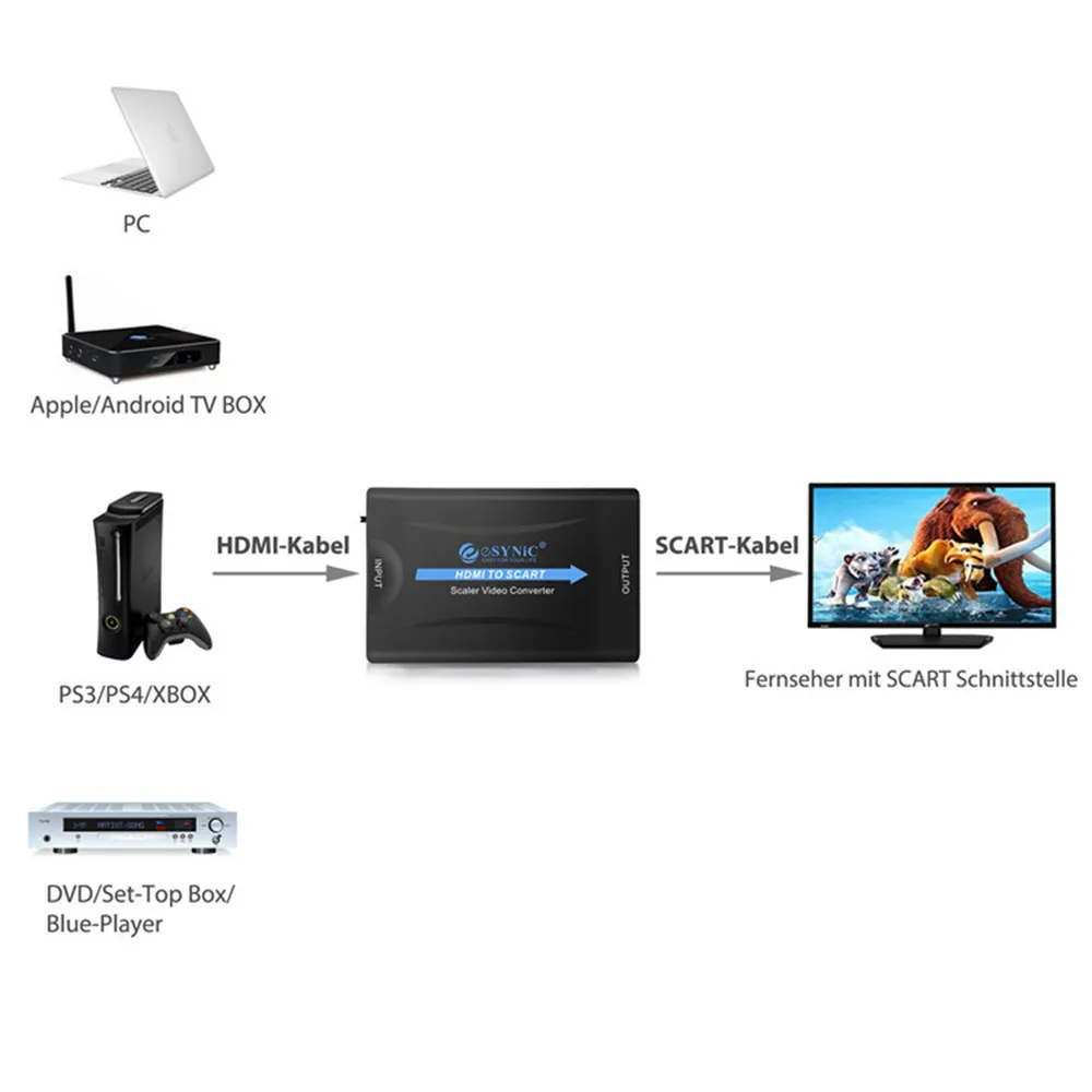 Esynic для HDMI конвертер/переходник в scart адаптер композитный видео HD стерео адаптер конвертер HDMI видео аудио высококлассный адаптер сигнала