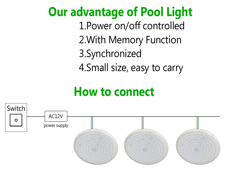 HOTOOK luces bajo el agua PAR56 RGB LED luz Piscina resina de Piscina montado en la pared FocoPool lámpara 12 V IP68 18 W 42 w estanque