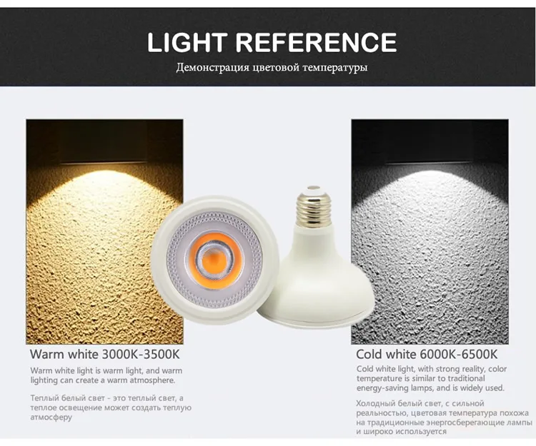 Par38 Led Light Bulb 12 w 20 w Ac110v 36 w E27 Lâmpada Cob Levou Holofotes 220 v Branco Quente Branco Frio Regulável 7 Cheap Lâmpadas LED e tubos