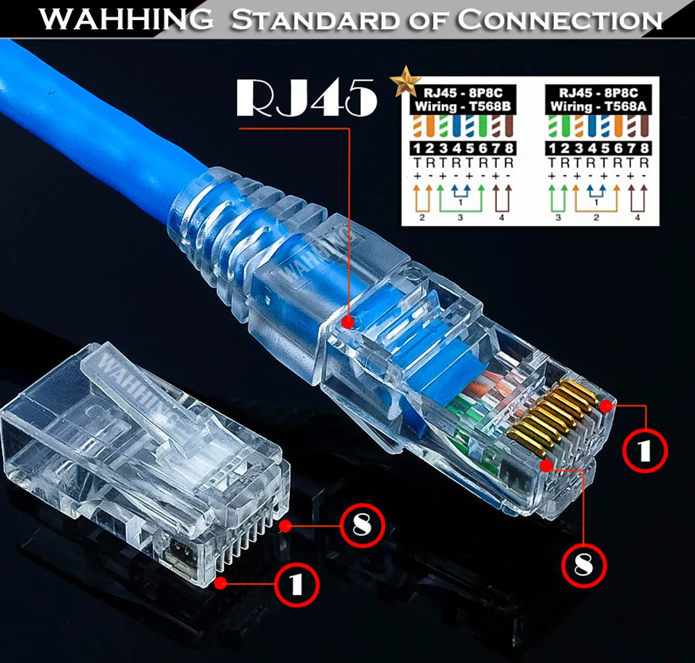 Rj45 Socket Wiring T568b