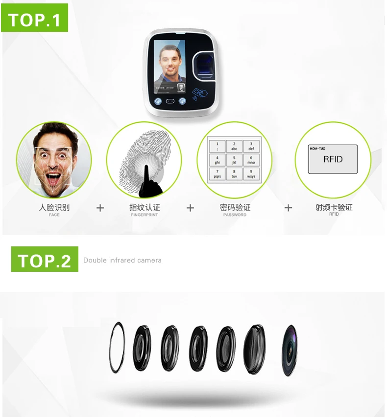 Face time attendance 3