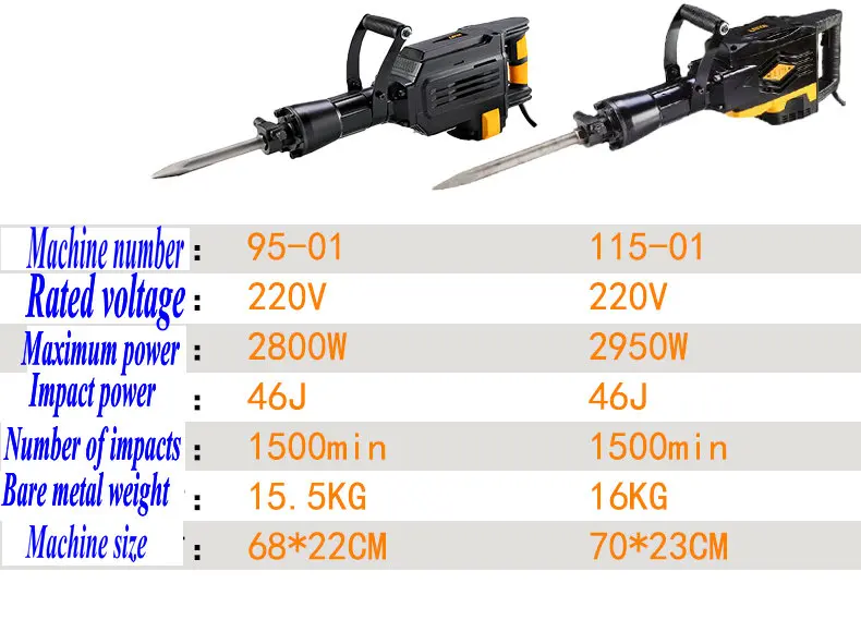 95 электрический молоток Электрический палочки высокой мощности 115 одного использования 65 демонтаж бетона большой профессиональный Тяжелая инженерия