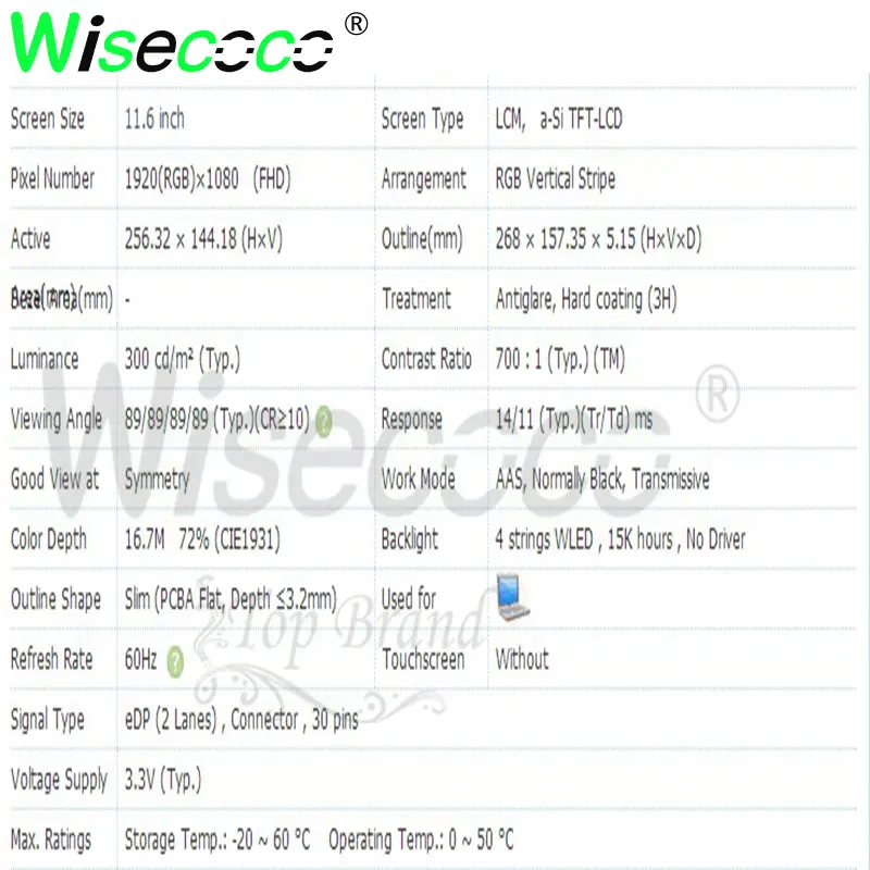 data