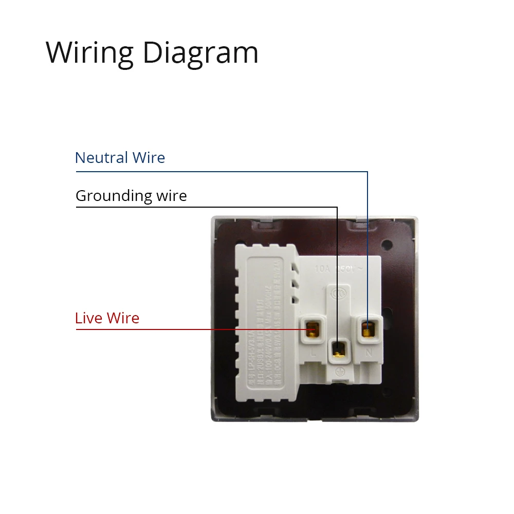 5-контактный разъем с 2 портами(стандарт Порты и разъёмы 5V 3100mA Wallpad люксовые клавишные настенные Usb Зарядное устройство электрический Мощность выход зеркальный акриловый чехол-Панель Tomada