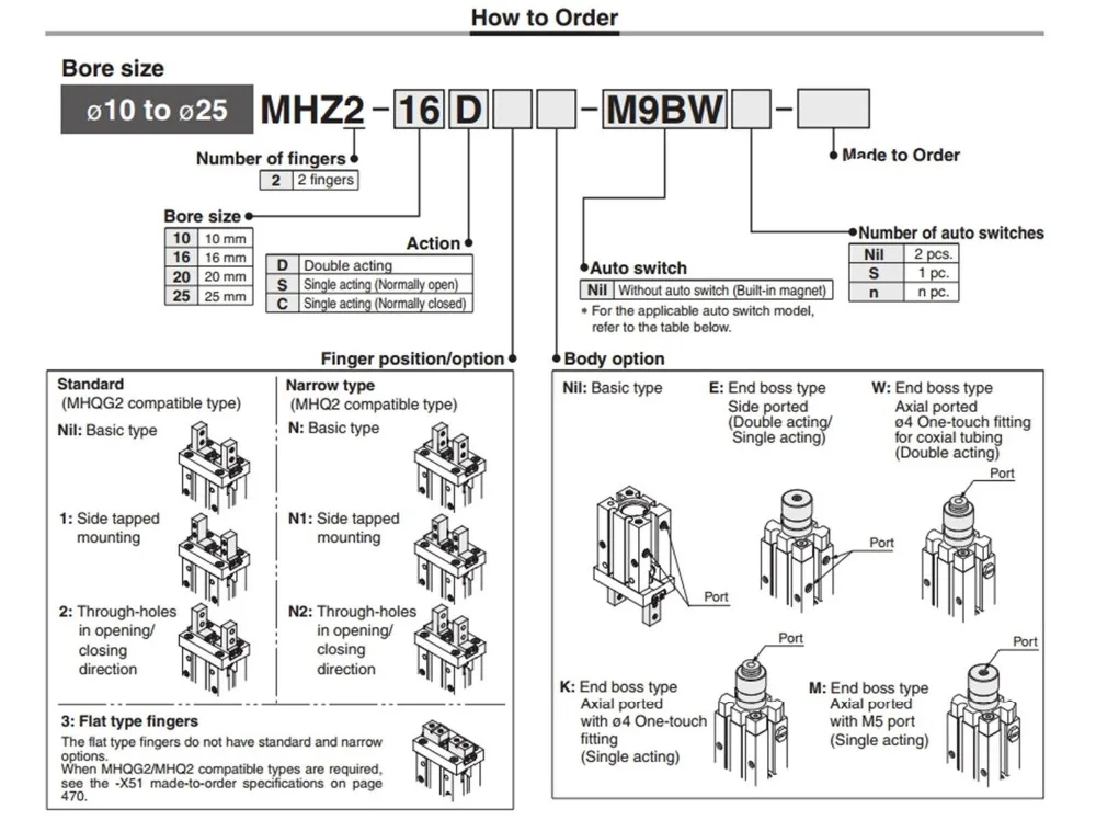 MHZ2-10D Параллельный Стиль Воздушный Захват отверстие 10 мм 2 пальца двойной эффект