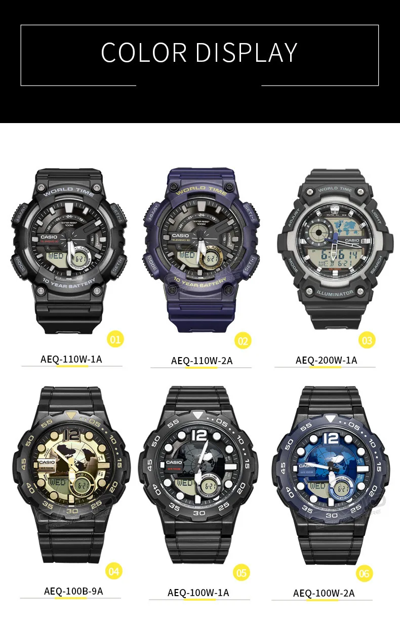 aeProduct.getSubject()