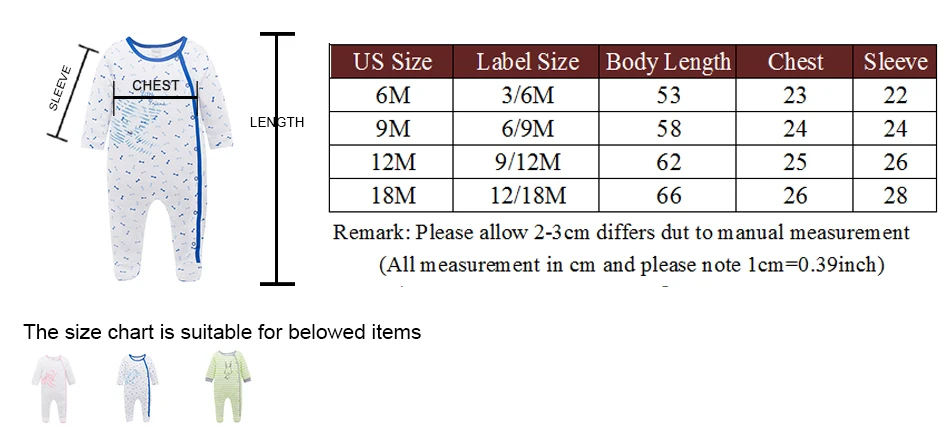 size for new romper