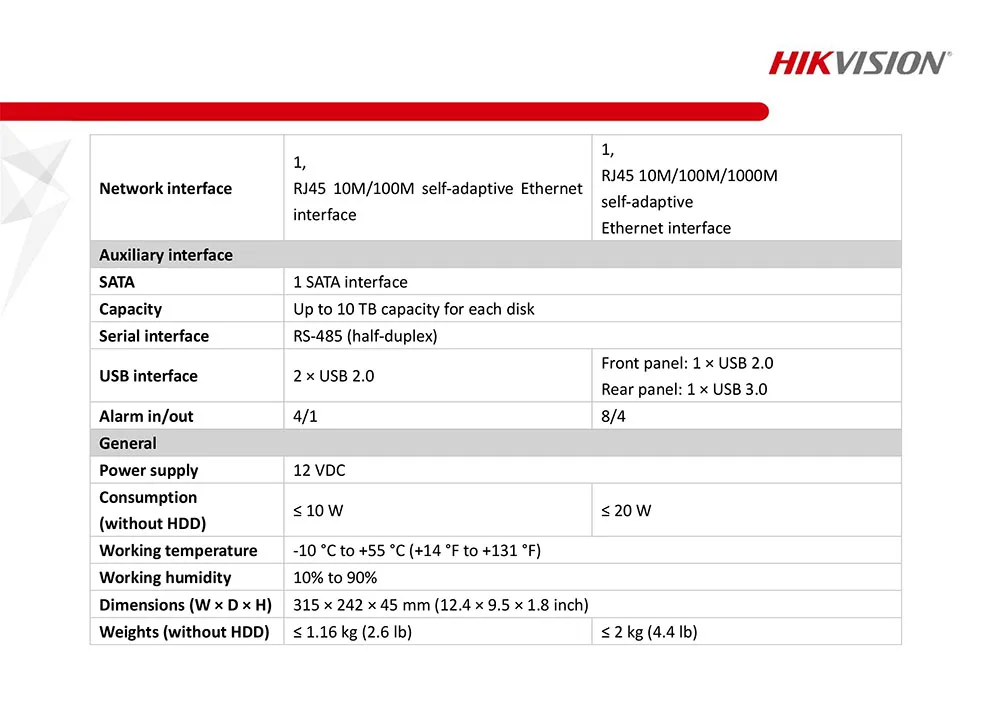 Hikvision 4CH DVR KIT 4 канала наблюдения видео Регистраторы DS-7204HUHI-K1 5MP пуля аналоговая камера для безопасности DS-2CE16H0T-IT3F