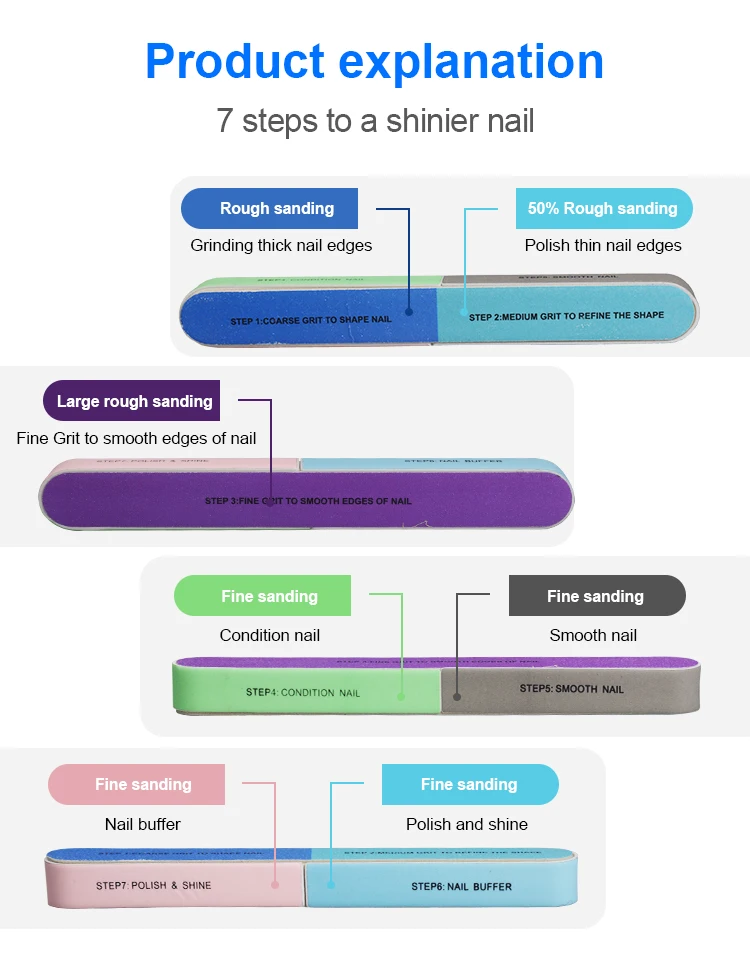 1 шт. Шестигранная полировальная пилка для ногтей, инструмент для печати пилок для ногтей, шлифовальная профессиональная пилка для ногтей, пилка для маникюра, педикюрный набор