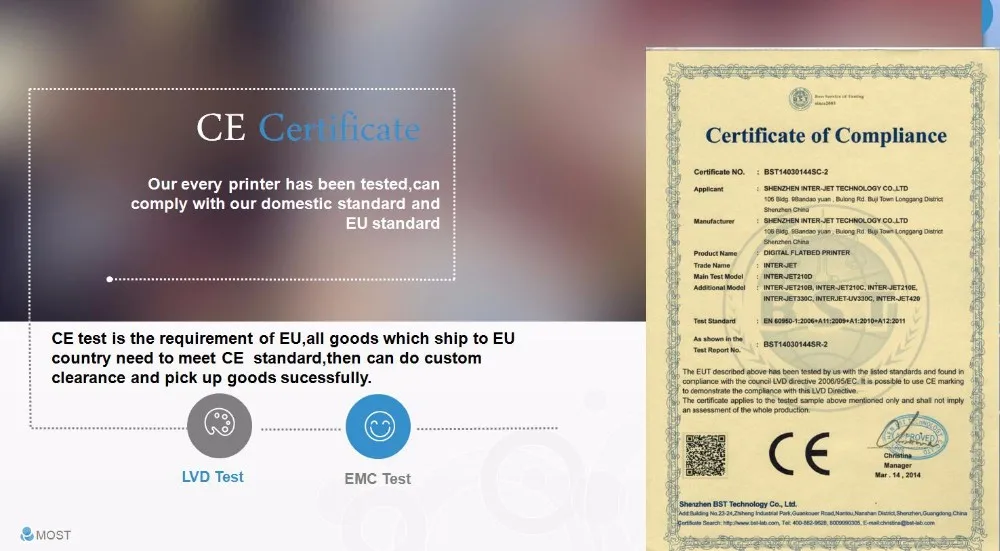 CE Certification