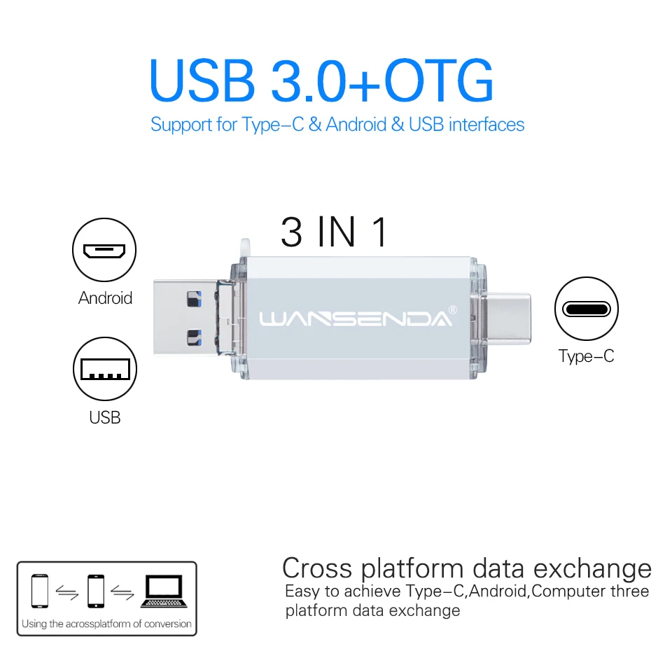 WANSENDA OTG USB флеш-накопитель 3 в 1 USB3.0& type C& Micro USB флеш-накопитель 32 Гб 64 Гб 128 ГБ 256 ГБ 512 ГБ флешка