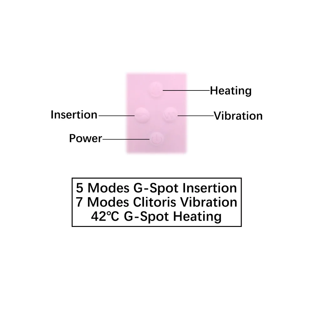 instruction