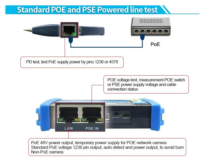 DHL Бесплатная IPC8600 7 дюймов сенсорный экран CCTV Тесты er 1080 P IP аналоговый Камера Тесты er с AHD CVI TVI SDI Камера Тесты дополнительно