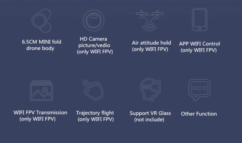 Graus de Rolamento Drone com Câmera Headless e 360 Mini Bonito Dobrável Quadcopter Atitude Hold Wifi Fpv hd vs Ky901 Jy018 rc 6 High Quality Brinquedos e hobbies