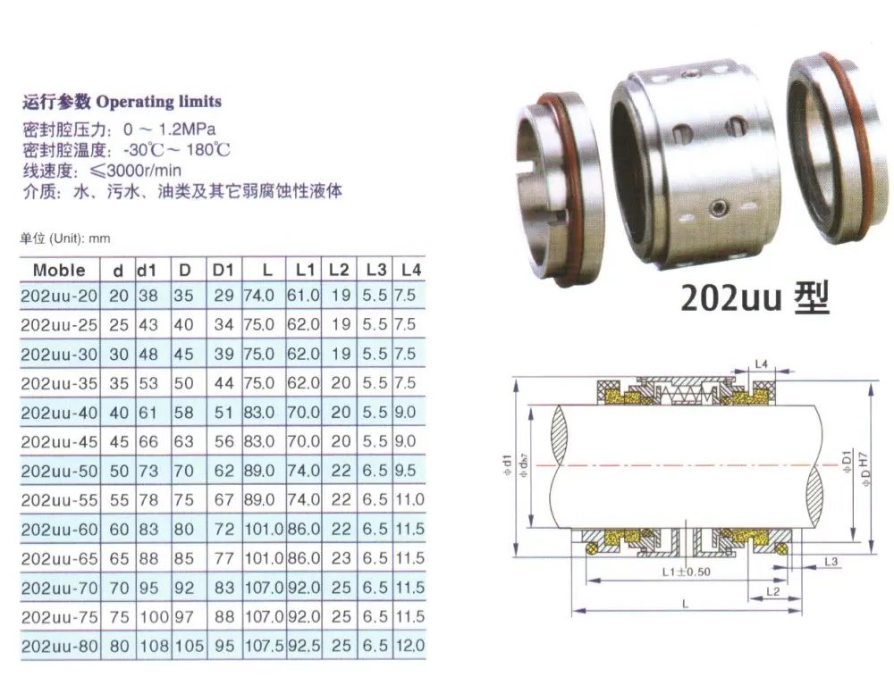 202UU mechanical seals