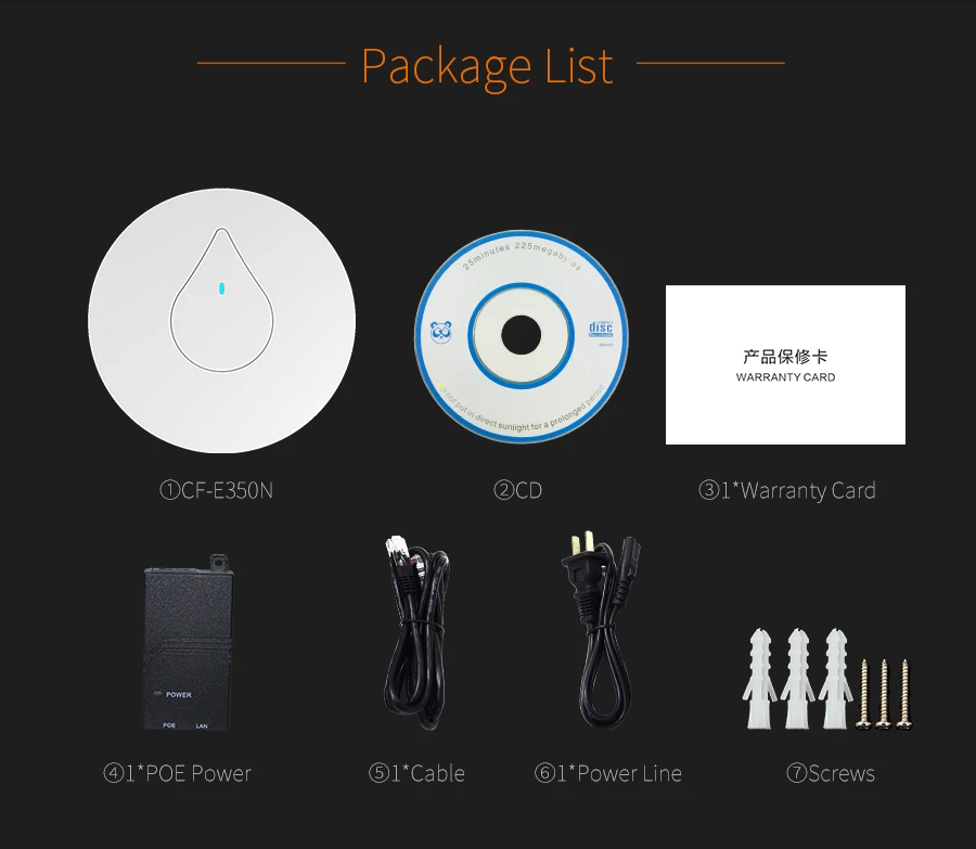 Comfast E350 Беспроводной Wi Fi покрытие мощный потолок AP + AC маршрутизатор управления Poe