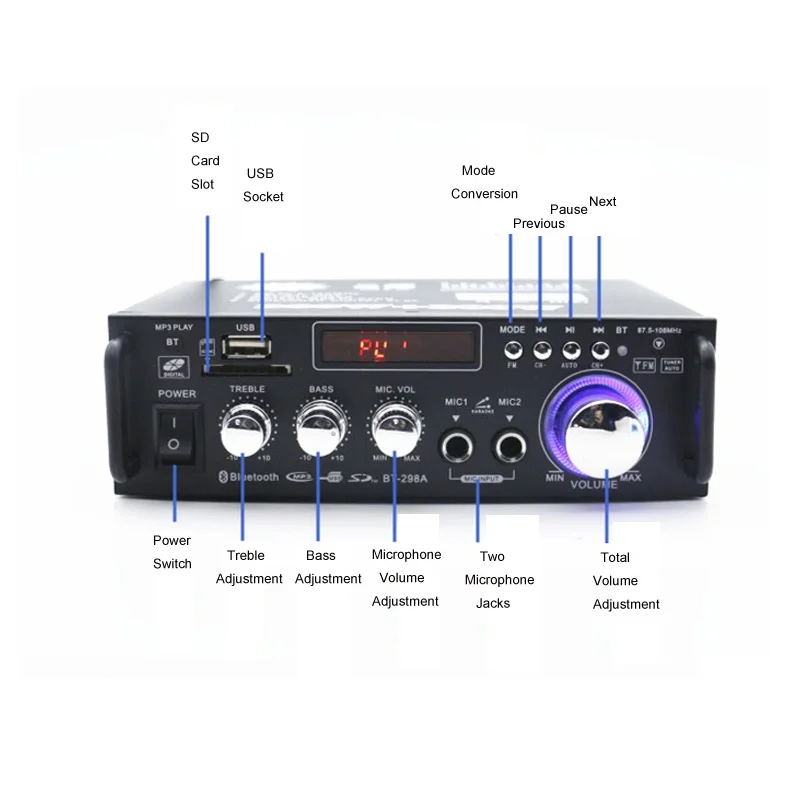 DC12/AC 220 В мини 2 канальный мощность Bluetooth 300 Вт усилитель плеер с sd-картой FM электронный Hifi стерео аудио усилители