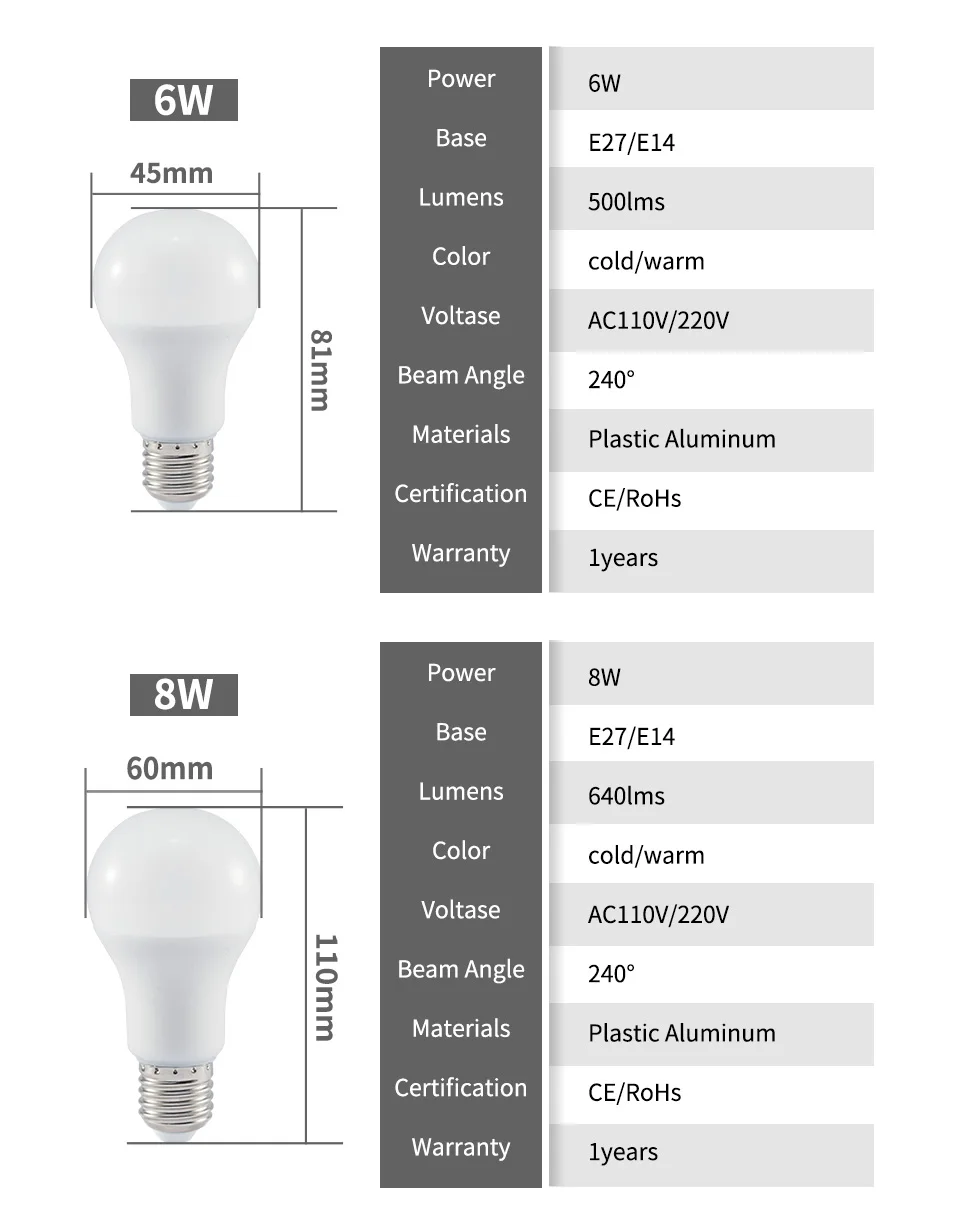 LED-BULB_09