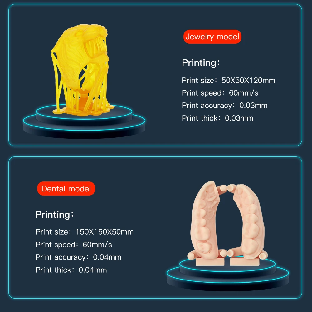 Anycubic 3d принтер Photon S 3d Стоматологическая обновленная SLA/lcd УФ Смола слайсер Настольный 2,8 ''3d drukarka impresora 3d