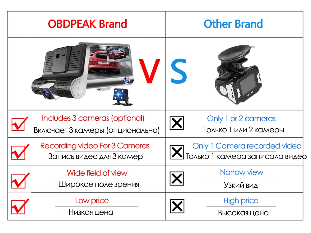 Автомобильный видеорегистратор 3 камеры s объектив 4,0 дюймов видеорегистратор двойной объектив с камерой заднего вида видеорегистратор авто регистратор видеорегистратор
