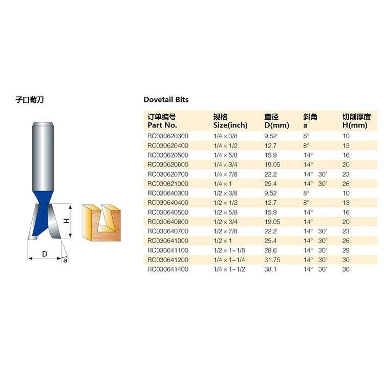 5pcs/set High Quality Industry Standard 1/2" Shank Dovetail Router Bit Cutter wood working