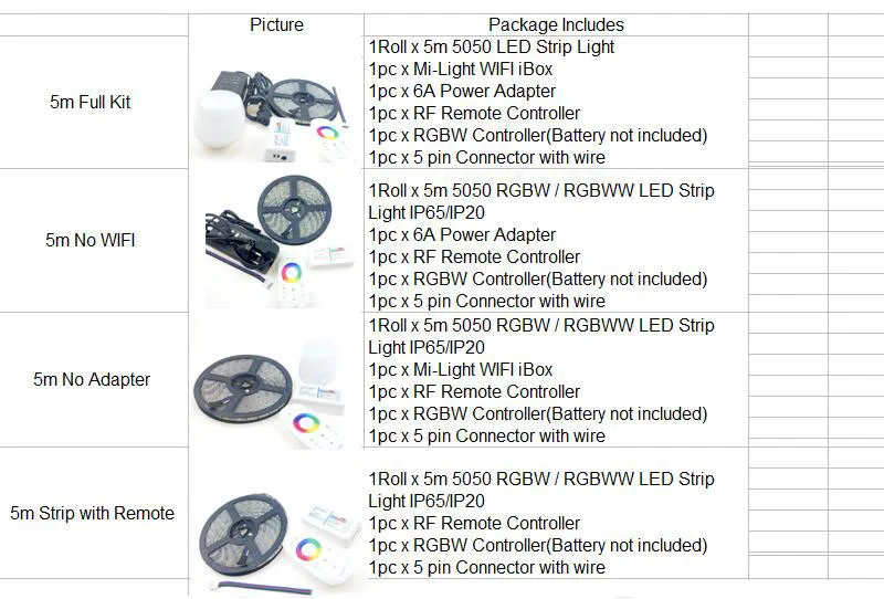 5 метров SMD5050 светодиодный RGB белый RGB теплый белый полосы света Lampara DC 12 В Tira светодиодный банд 2,4 г wifi Пульт дистанционного управления Android IOS