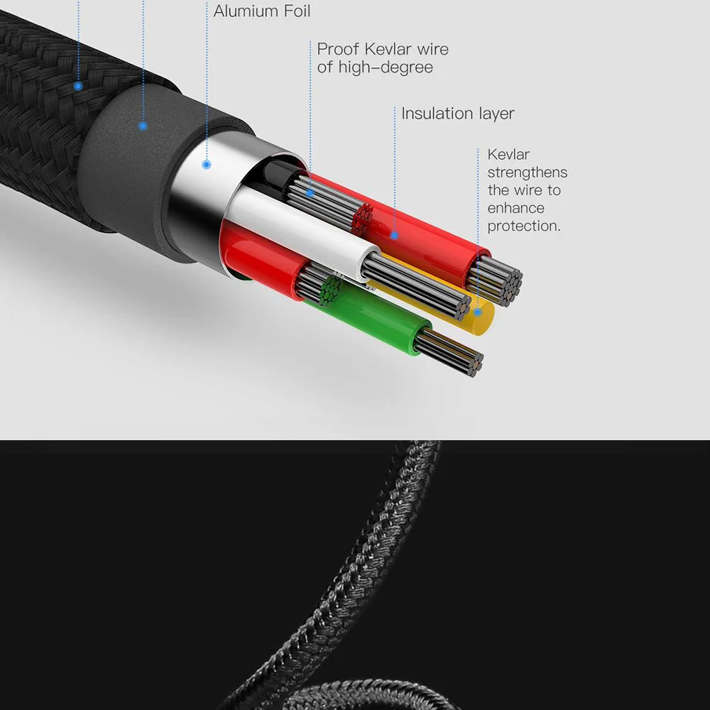 Кабель USB type C, 3 А, быстрая зарядка, USB C, кабели для мобильных телефонов samsung, Xiaomi, huawei, LG, Android, быстрое зарядное устройство, type-C, шнур для телефона