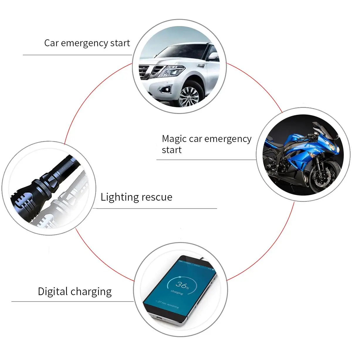 99900 мА/ч, 12V 400A автомобиль скачок стартер Мощность банк USB Портативный аварийного автомобиля Батарея усилитель Зарядное устройство для автомобильного пускового устройства