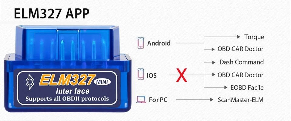 Mini ELM327 Bluetooth V2.1 Interface Auto OBD2 OBDII Diagnostic-Tool ELM-327 Scanner Works ON Android Torque/PC v 2.1 BT adapter