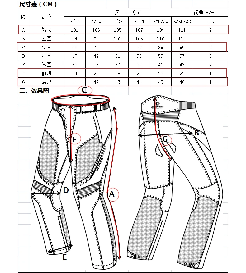 Летние дышащие прочные штаны SCOYCO P027-2 Oxford moto cross оборудование moto rcycle брюки с наколенниками