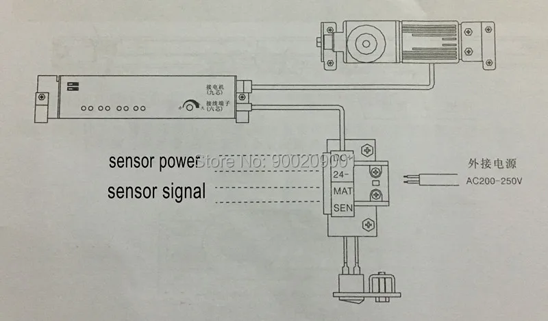 +24V Universal Automatic Sliding Door Controller, Auto Door Controller, Sliding Door Controller, - Famidy.com