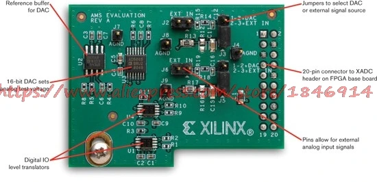 XILINX макетная плата оценочный комплект EK-Z7-ZC702-G Zynq-7000 ZC702