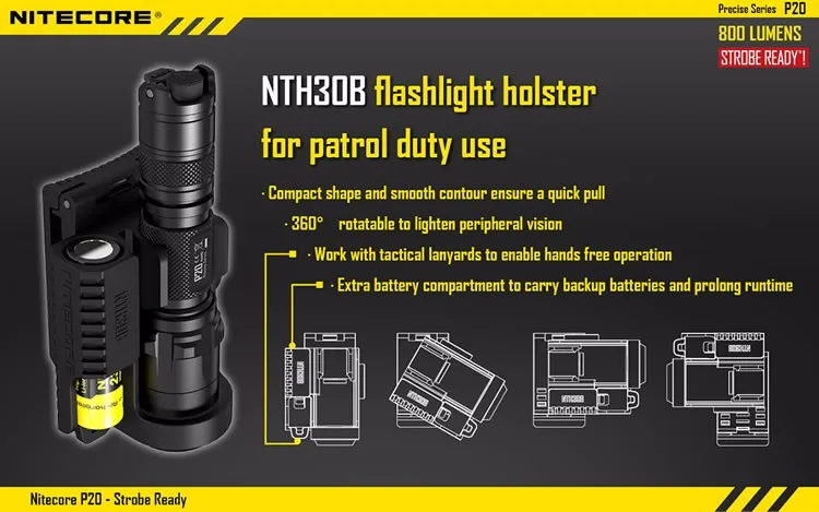 NITECORE P20/P20UV стробоскопический тактический светодиодный фонарь 800 люмен Водонепроницаемый портативный фонарь для кемпинга и охоты