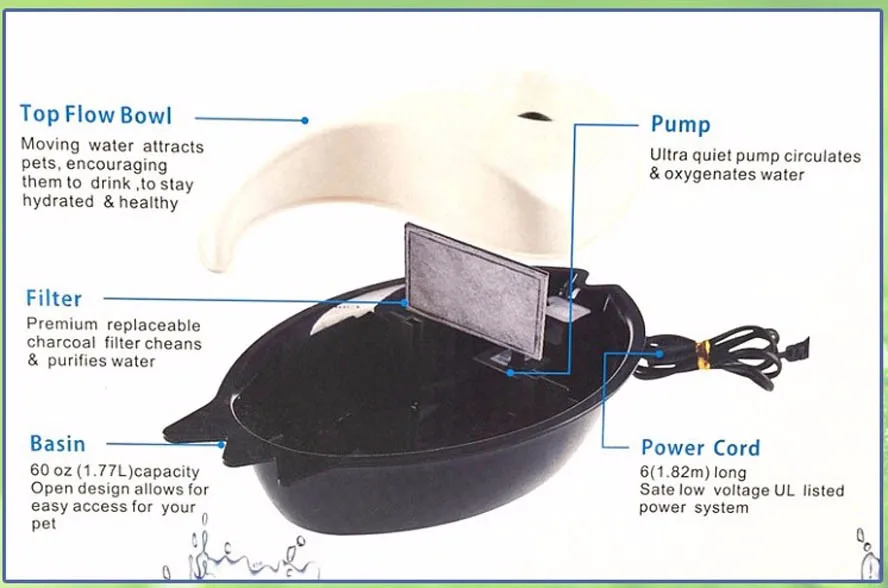 pet fountain YK9718 (8)