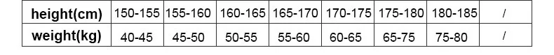 Women size