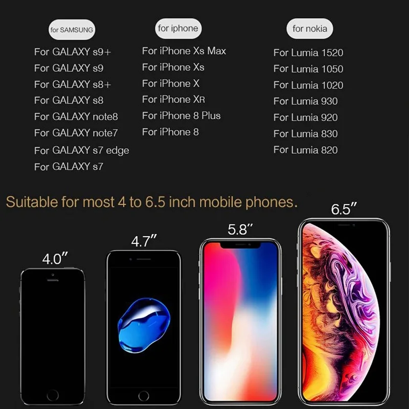 Автомобильное беспроводное зарядное устройство LINGCHEN Qi для Samsung Note 9 S8 S9