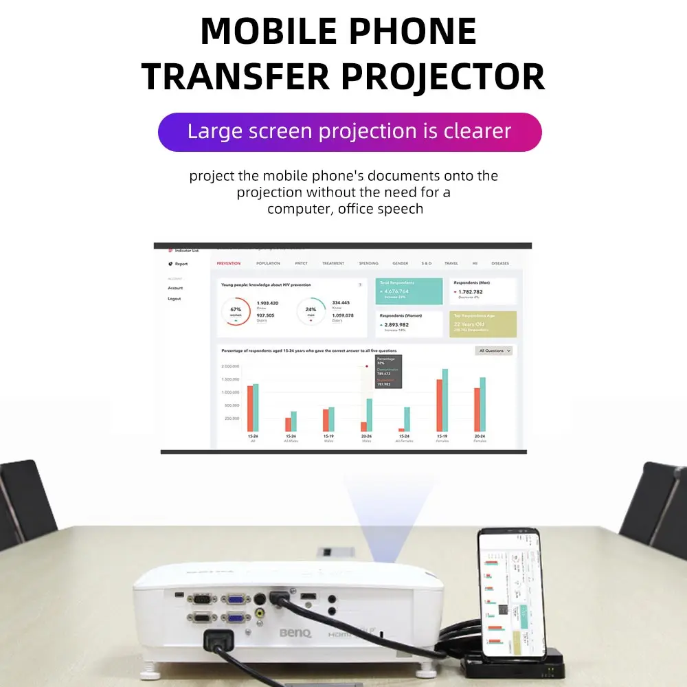 FDBRO концентратор USB Type C док-станция для samsung S10 S9 станция USB-C к HDMI док-станция адаптер питания для huawei P30 P20 Pro