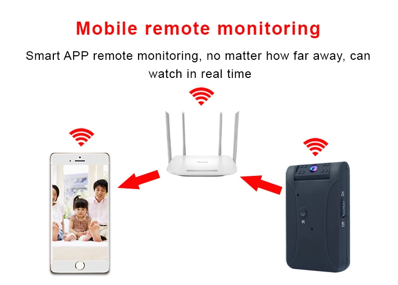 WiFi мини-камера беспроводная 4K Ultra HD няня камера градусов вращающаяся линза монитор ночного видения IP безопасности видеокамера для наблюдения