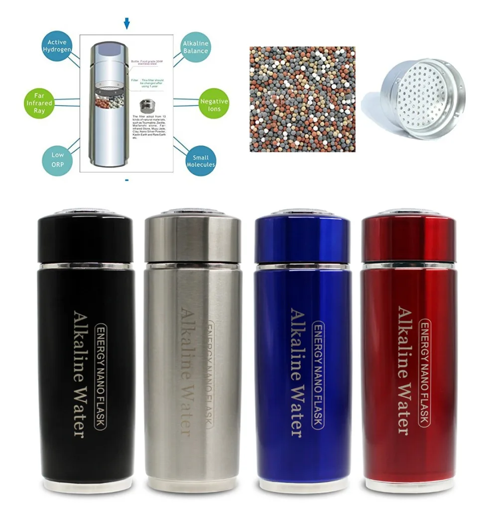 New Replacement Filter For Alkaline Energy Flask Ionizer Water Bottles 