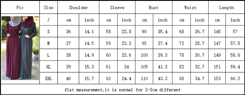 size