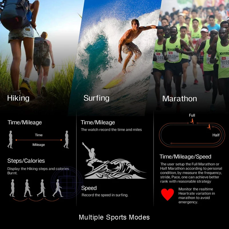 EXRIZU UW80 Outdoor Sport GPS Navigation Smart