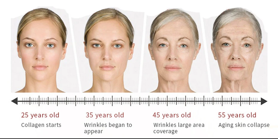 3 шт продукты Jeunesse волшебное средство против морщин Liquid Lift Cream Argireline сыворотка с гиалуроновой кислотой