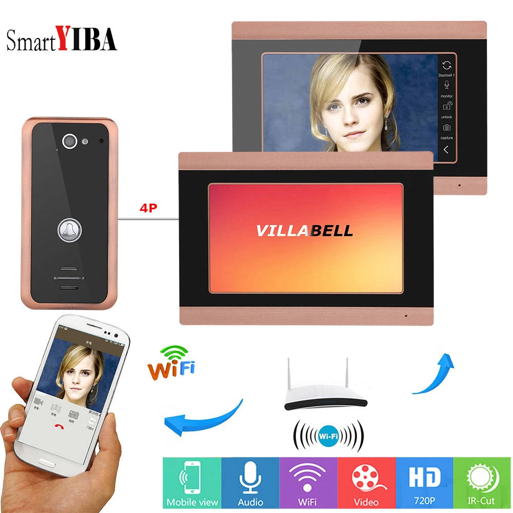 

SmartYIBA 7inch Color TFT LCD RFID WIFI Wireless Visual Home Video Intercom Doorbell Phone System 1-Camera 2-Monitor(1 Wireless)