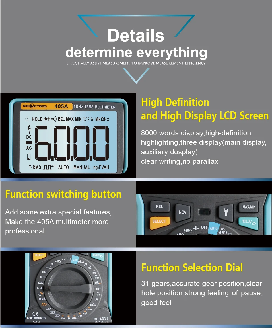 Richmeters-405A-10