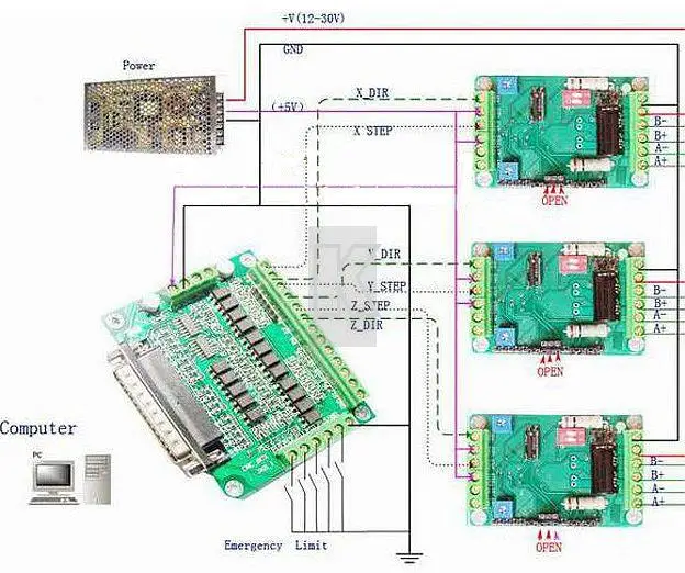 CNC 6 оси DB25 коммутационная плата Интерфейс адаптер MACH3 KCAM4 EMC2+ DB25 Кабель