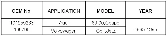 A/C вентилятор воздуходувки двигатель резисторный регулятор использовать OE NO. 191959263, 160760 для Audi 80 90 Coupe VW Golf Jetta